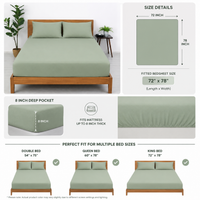 Sage Mist - StayTucked